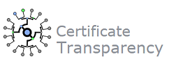 Certifikattransparens